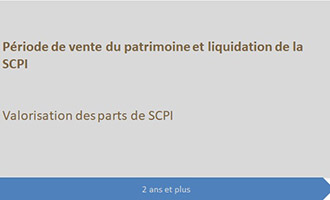 Comparatif des différents types de SCPI - PCA cabinet de conseil en gestion de patrimoine