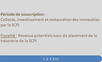 Comparatif des différents types de SCPI - PCA cabinet de conseil en gestion de patrimoine