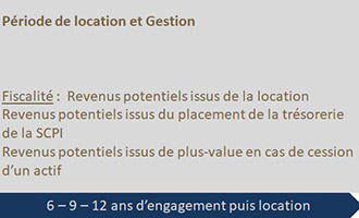 Comparatif des différents types de SCPI - PCA cabinet de conseil en gestion de patrimoine